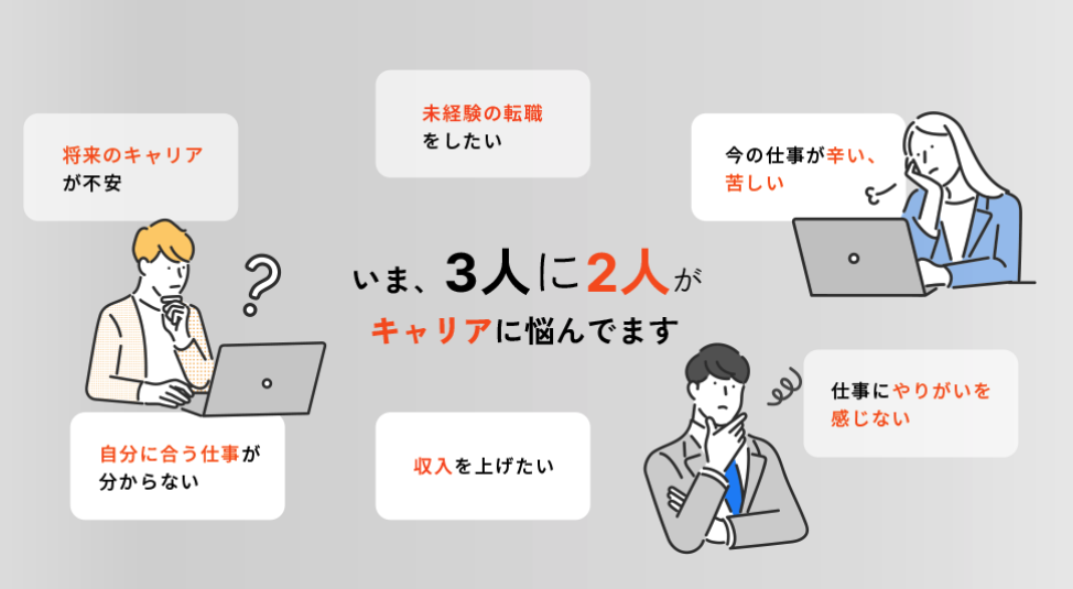 マジキャリはこんな人におすすめ